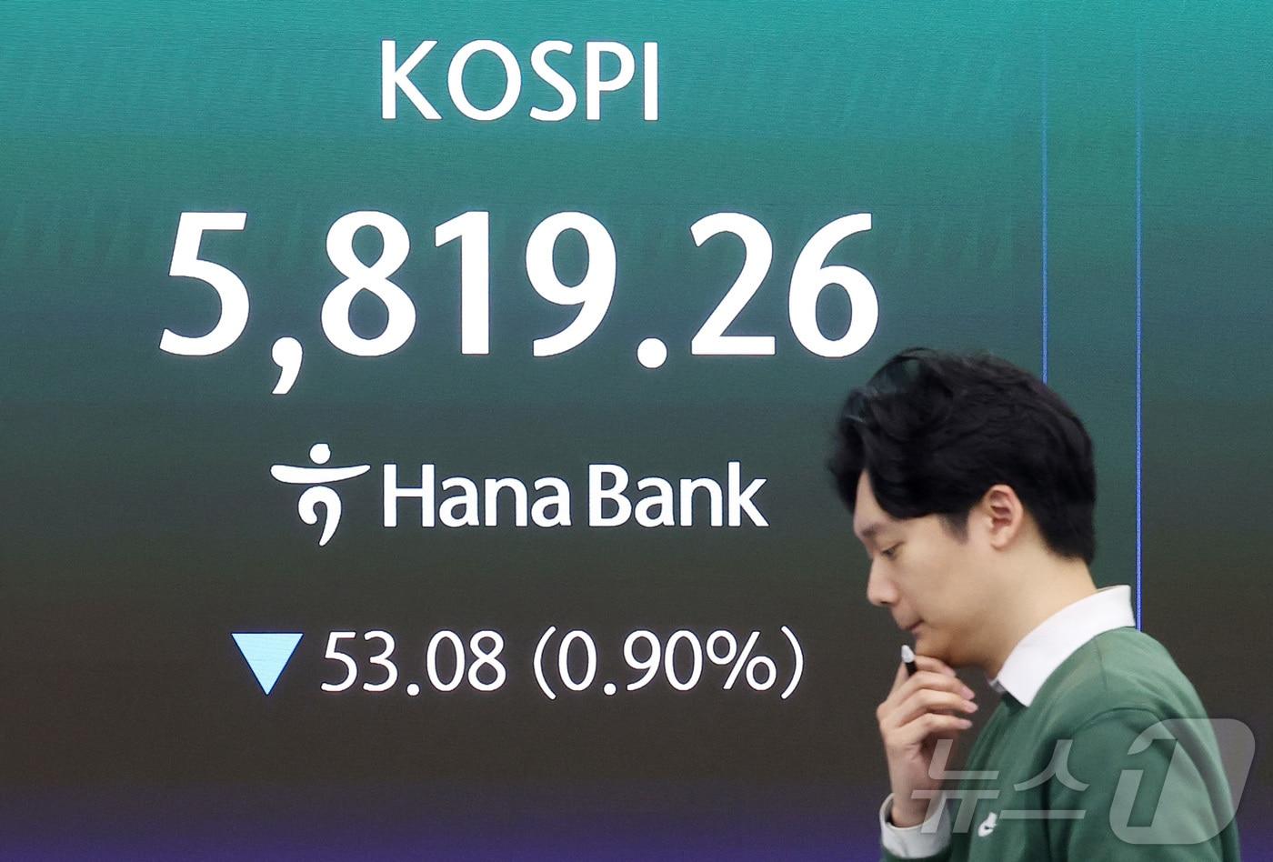 본문 이미지 - 9일 오전 서울 중구 하나은행 본점 딜링룸에 개장 시황이 나오고 있다. 이날 코스피는 오전 9시 5분 코스피는 전일 종가와 비교해 54.67포인트(p)(0.93%) 하락한 5817.67, 코스닥은 전일 대비 1.37포인트(p)(0.13%) 하락한 1088.48를 기록 하고 있다. 서울외환시장에서 달러·원 환율은 전일 오후 3시 30분 주간종가 대비 10.0원 오른 1480.6원을 기록했다. 2026.4.9 ⓒ 뉴스1 김성진 기자
