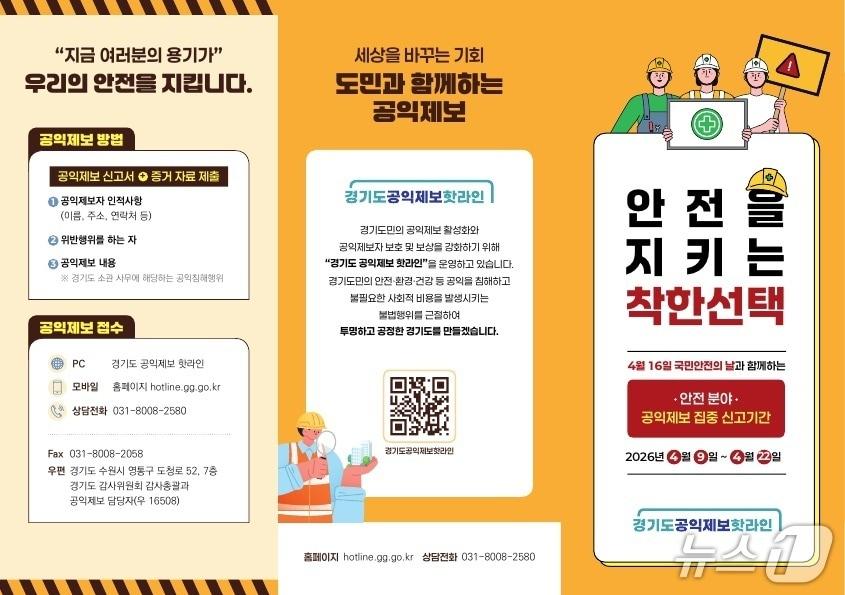 본문 이미지 - 안전 분야 공익제보 집중 신고 기간 홍보물.(경기도 제공. 재판매 및 DB금지)