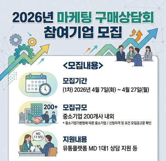 본문 이미지 - 2026년 중소기업 마케팅 구매상담회 참여기업 모집(한국중소벤처기업유통원 제공)