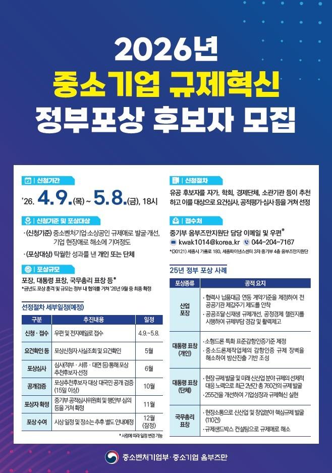본문 이미지 - 중소기업 옴부즈만이 중소기업 규제혁신 정부포상 후보를 모집한다 (옴부즈만 제공)