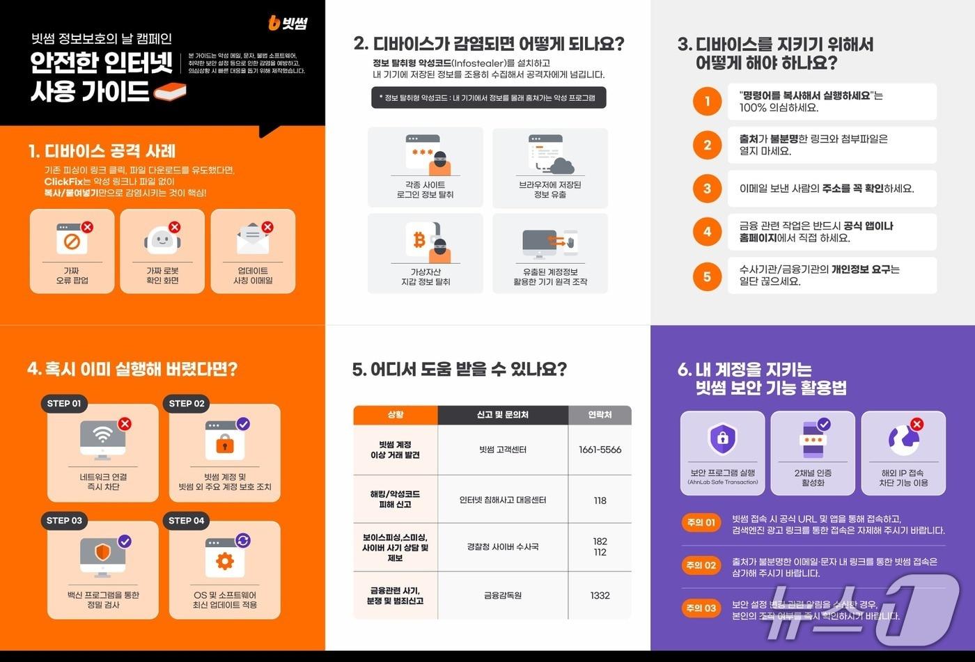 본문 이미지 - (빗썸 제공.) 