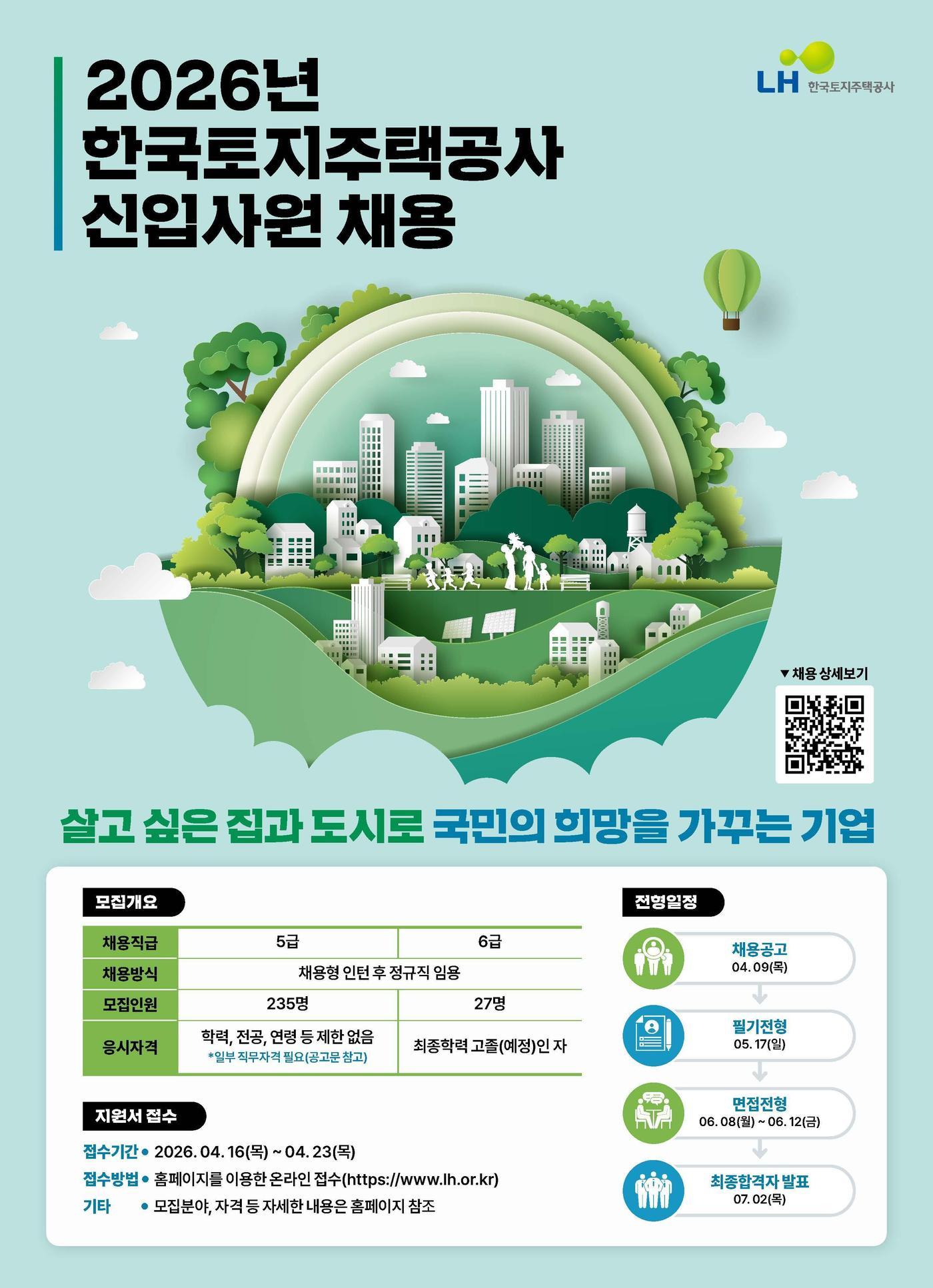 본문 이미지 - LH 신입사원 채용 포스터.(LH 제공)
