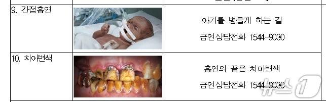 본문 이미지 - 보건복지부는 오는 6월 1일까지 담뱃갑 포장지 경고 그림·문구를 바꾸는 안을 담은 '표기내용 전부 개정 고시안'을 행정예고한다고 9일 밝혔다.(보건복지부 제공)