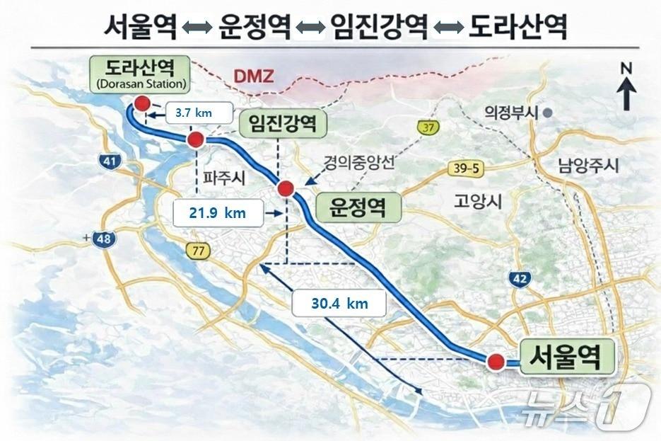 본문 이미지 - 통일부는 2019년 중단됐던 서울~도라산 구간 관광열차를 10일부터 재개한다고 밝혔다. (통일부 제공).