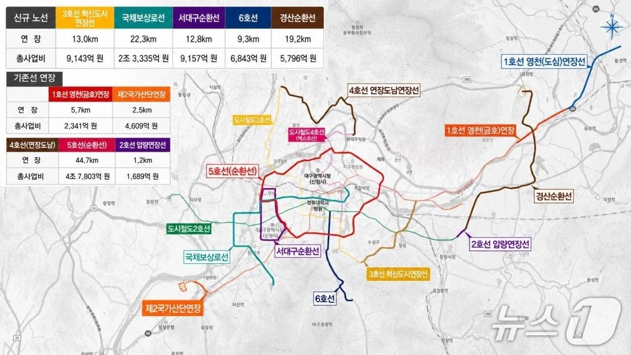 본문 이미지 - 추경호 국민의힘 대구시장 후보가 도시철도 1호선 연장, 4호선 모노레일화, 5호선 추진, 차량기지 이전 등 도시 대개조를 공약하며 내놓은 대구 철도 인프라 확충 노선도.(추경호 후보 제공, 재판매 및 DB 금지)