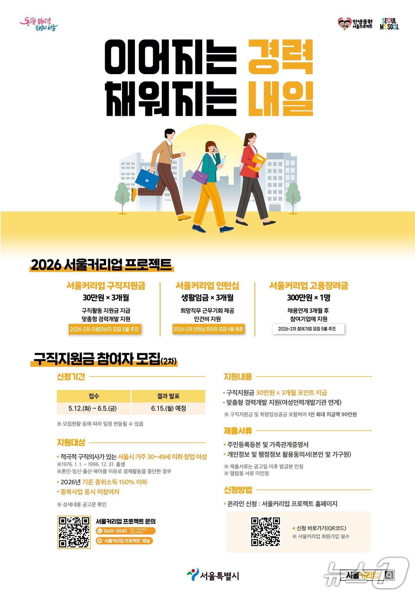 본문 이미지 - 서울시가 진행하는 '서울커리업 프로젝트'. (서울시 자료 제공)