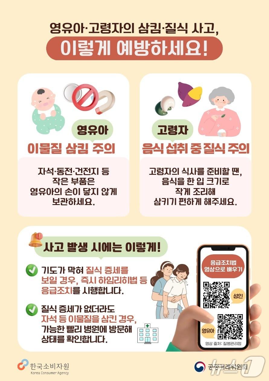본문 이미지 - (한국소비자원 제공)