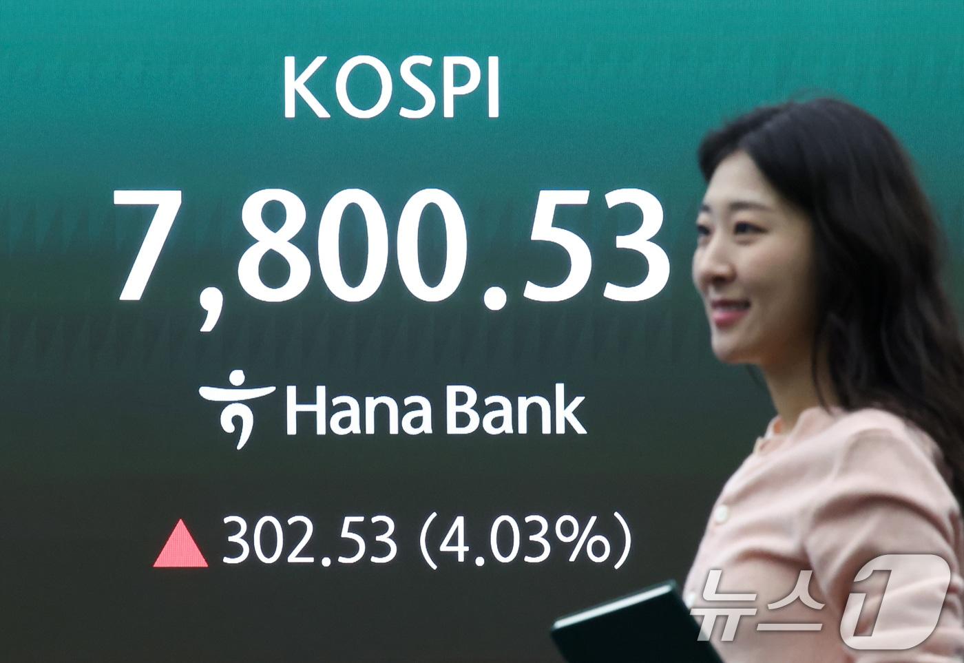 본문 이미지 - 코스피가 개장 직후 7800선을 넘어 사상 최고치를 기록한 11일 오전 서울 중구 하나은행 본점 딜링룸 전광판에 코스피 지수가 표시되고 있다. 이날 코스피는 전 거래일 대비 227.31포인트(3.70%) 오른 7775.31에 개장했다. 2026.5.11 ⓒ 뉴스1 임지훈 인턴기자