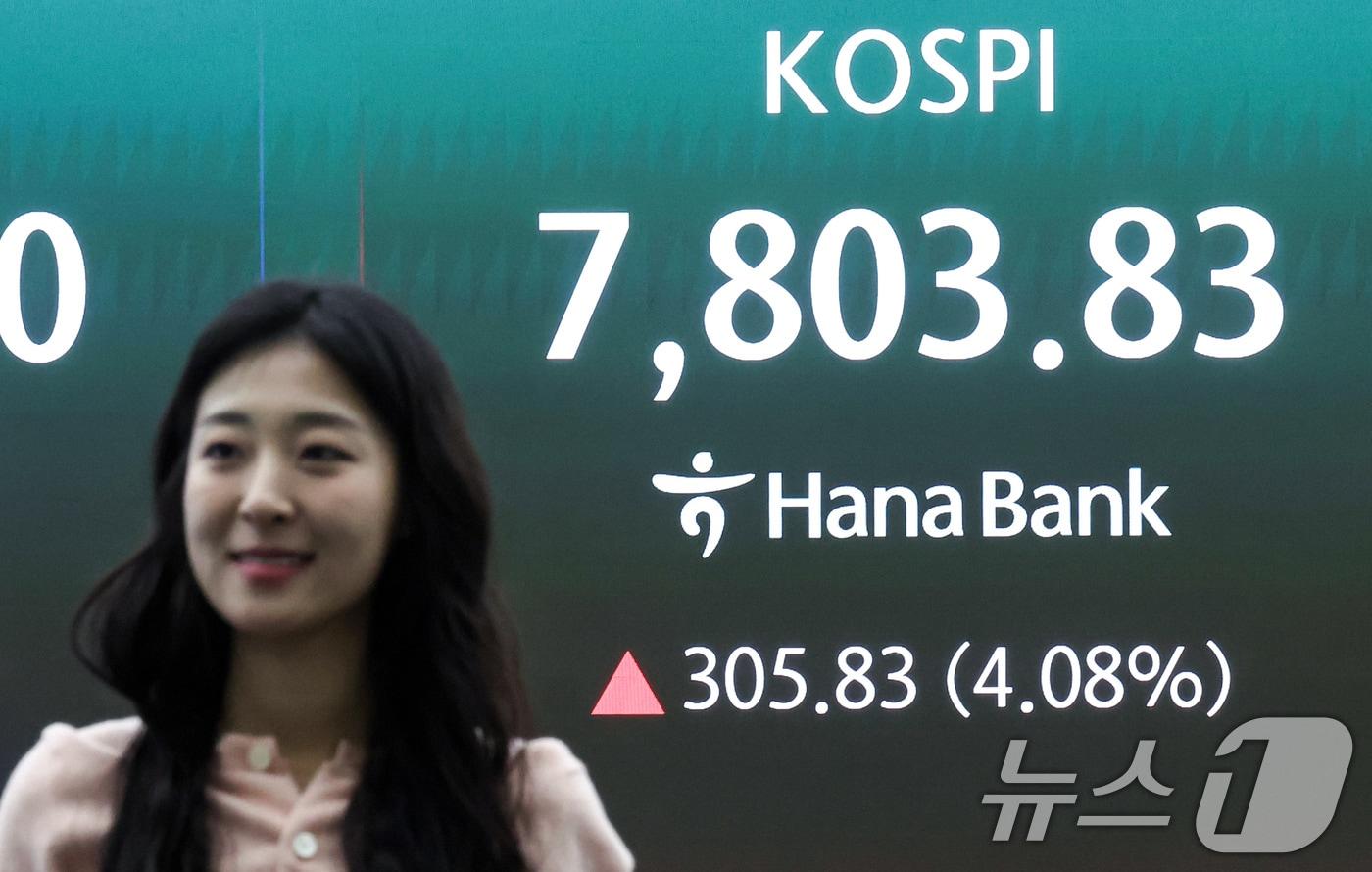 본문 이미지 - 코스피가 개장 직후 7800선을 넘어 사상 최고치를 기록한 11일 오전 서울 중구 하나은행 본점 딜링룸 전광판에 코스피 지수가 표시되고 있다.  2026.5.11 ⓒ 뉴스1 임지훈 인턴기자