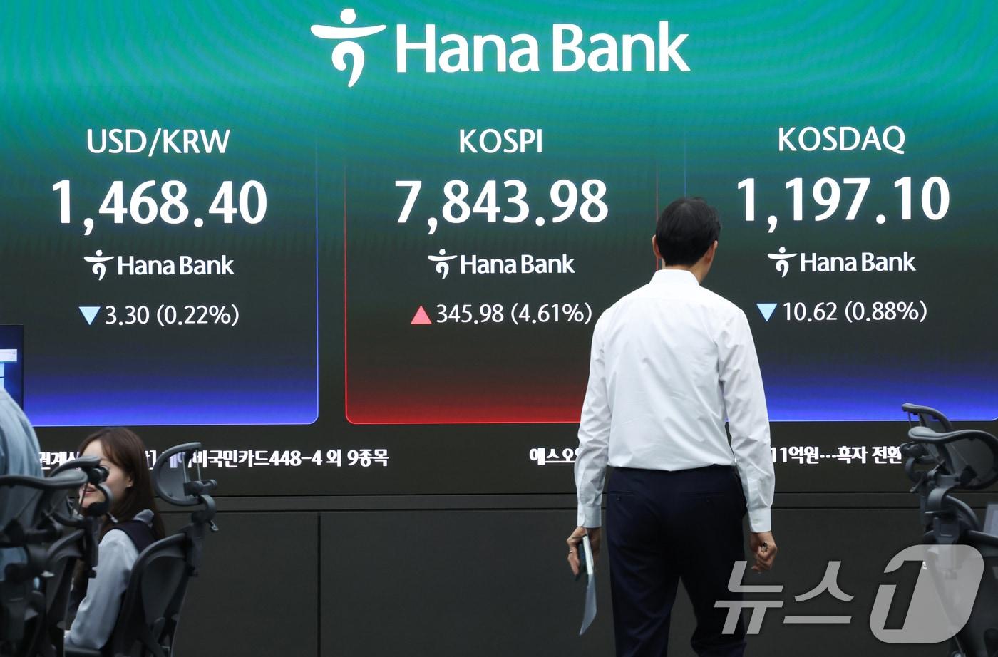 본문 이미지 - 코스피가 장중 7843.98포인트를 돌파하며 매수 사이드카가 발동한 11일 오전 서울 중구 하나은행 본점 딜링룸 전광판에 코스피 지수 등이 표시되고 있다.  2026.5.11 ⓒ 뉴스1 임지훈 인턴기자