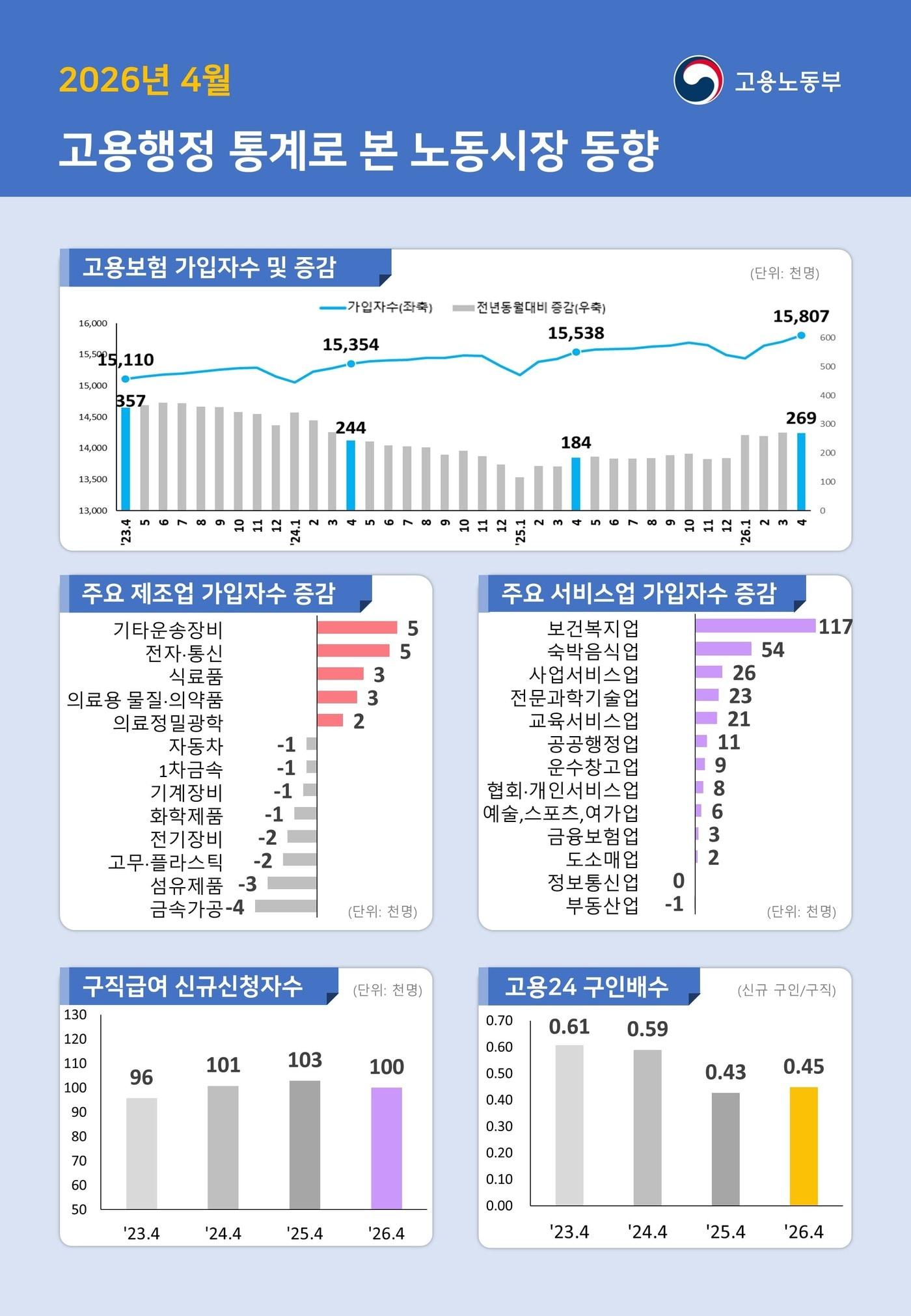 본문 이미지 -  