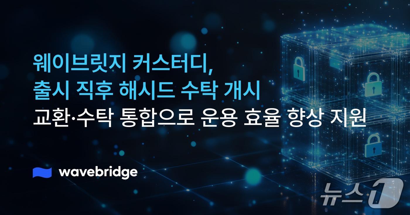 본문 이미지 - 웨이브릿지 제공.