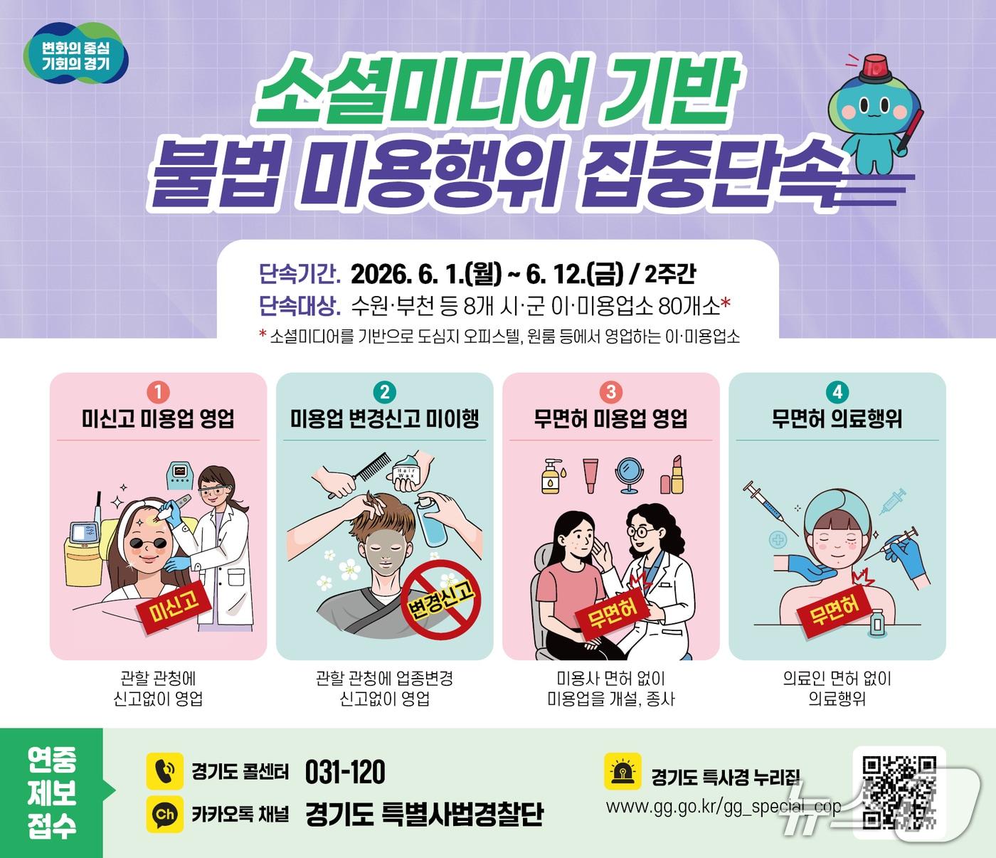본문 이미지 - 소셜미디어 기반 불법 미용행위 집중단속 안내 그래픽.(경기도 제공. 재판매 및 DB금지)