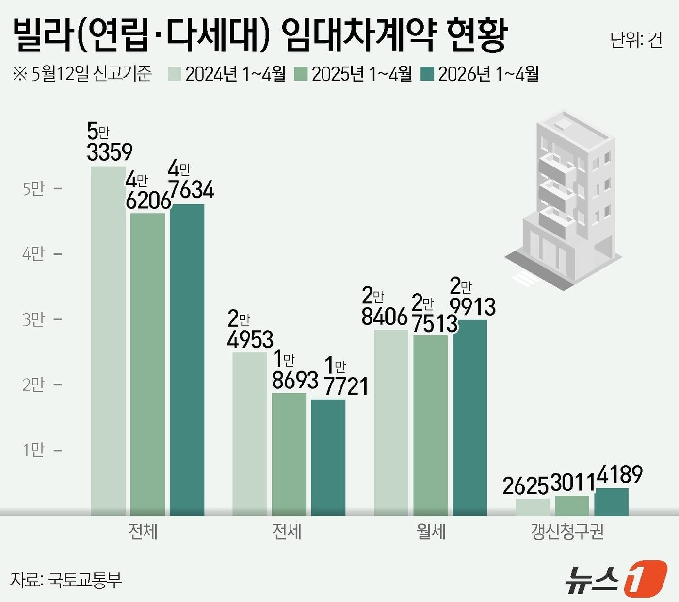 본문 이미지 - ⓒ 뉴스1 윤주희 디자이너