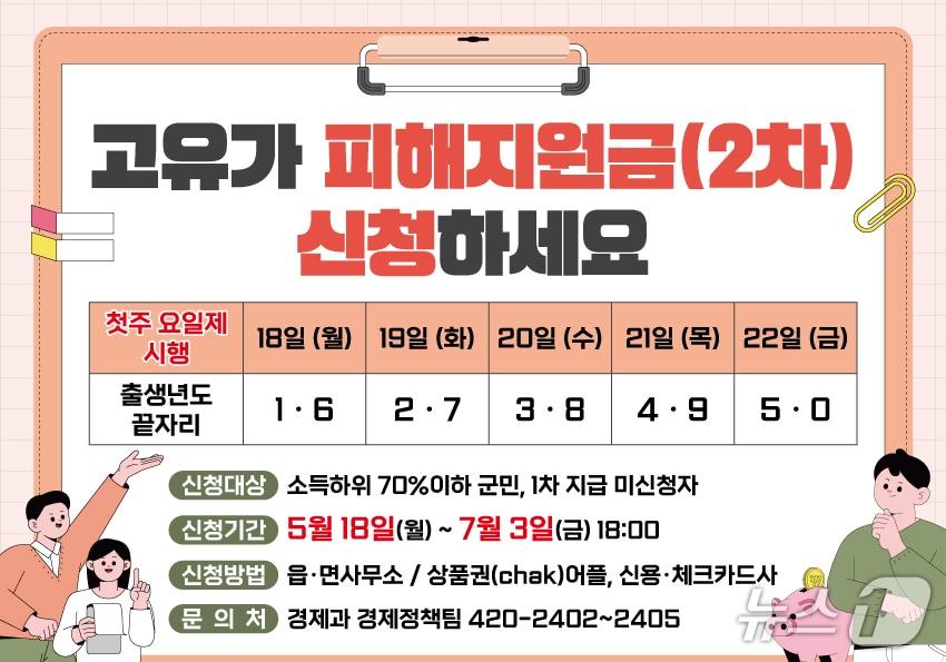 본문 이미지 - 단양군 고유가 피해지원금 2차 포스터.(단양군 제공. 재판매 및 DB금지)/뉴스1 
