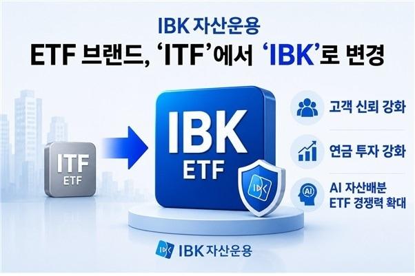 본문 이미지 - (IBK자산운용 제공)