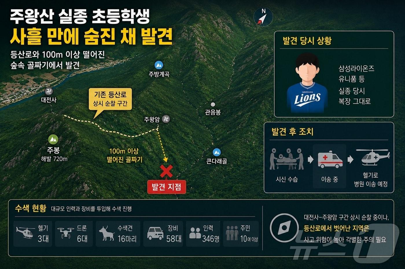 본문 이미지 - 경북 청송 주왕산에 혼자 산행하러 갔다 실종된 초등학생이 사흘 만에 숨진 채 발견됐다. 2026.5.12 ⓒ 뉴스1 김대벽기자