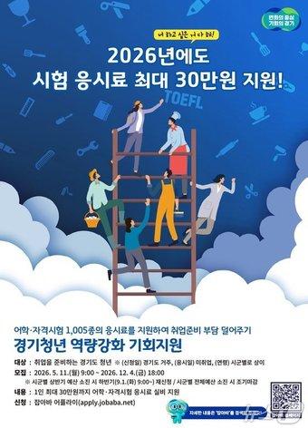 본문 이미지 - 경기청년 역량강화 기회지원 사업.(안산시 제공)