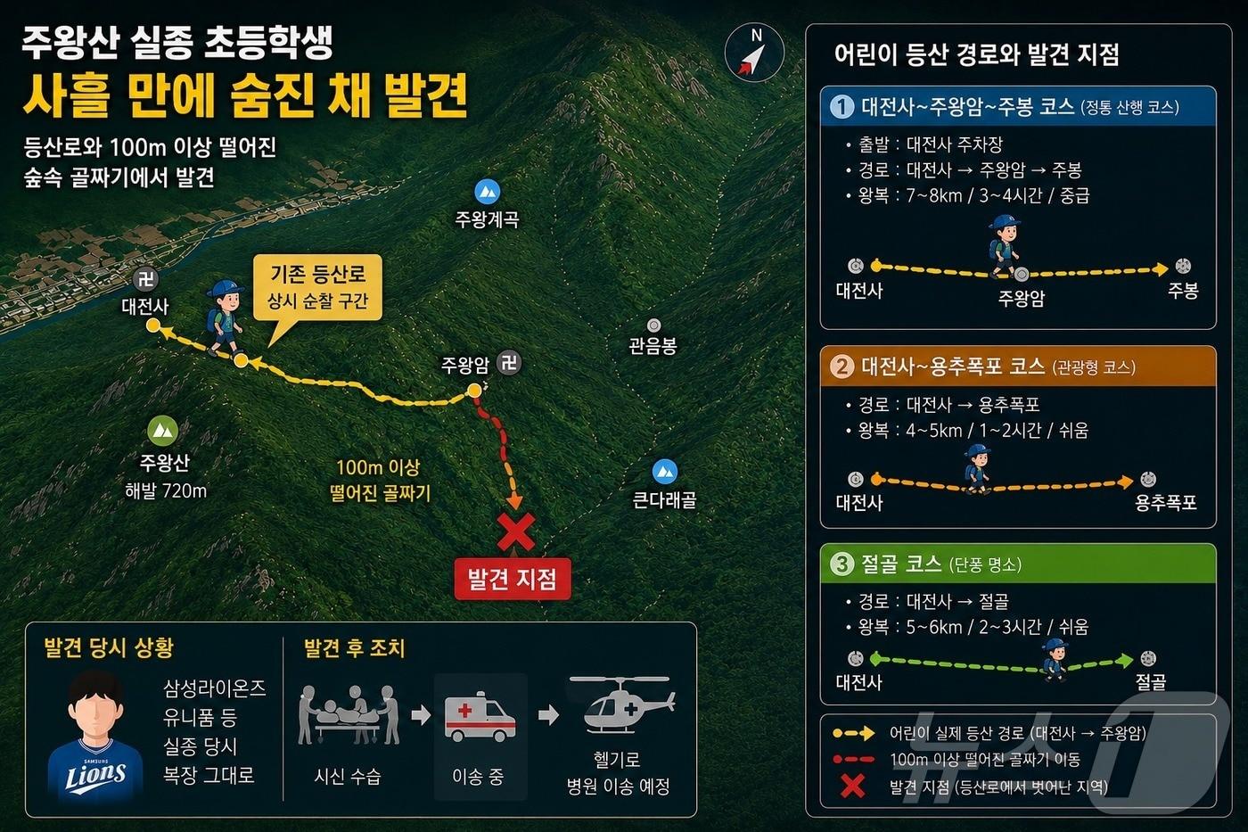 본문 이미지 - 12일 경북 청송 주왕산에서 실종된 초등학생이 사흘 만에 숨진 채 발견된 곳은 주봉 아래 급경사 골짜기인 것으로 확인됐다. /뉴스1