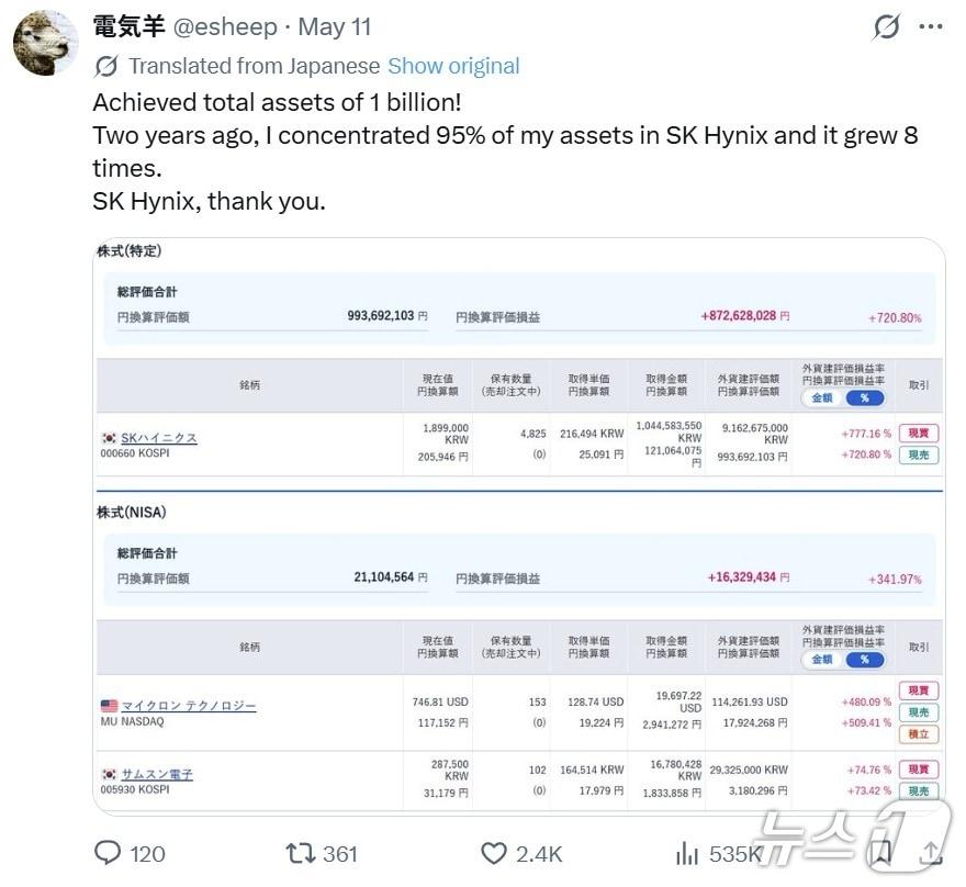 본문 이미지 - 일본인 X 이용자의 계좌 인증글 화면 갈무리