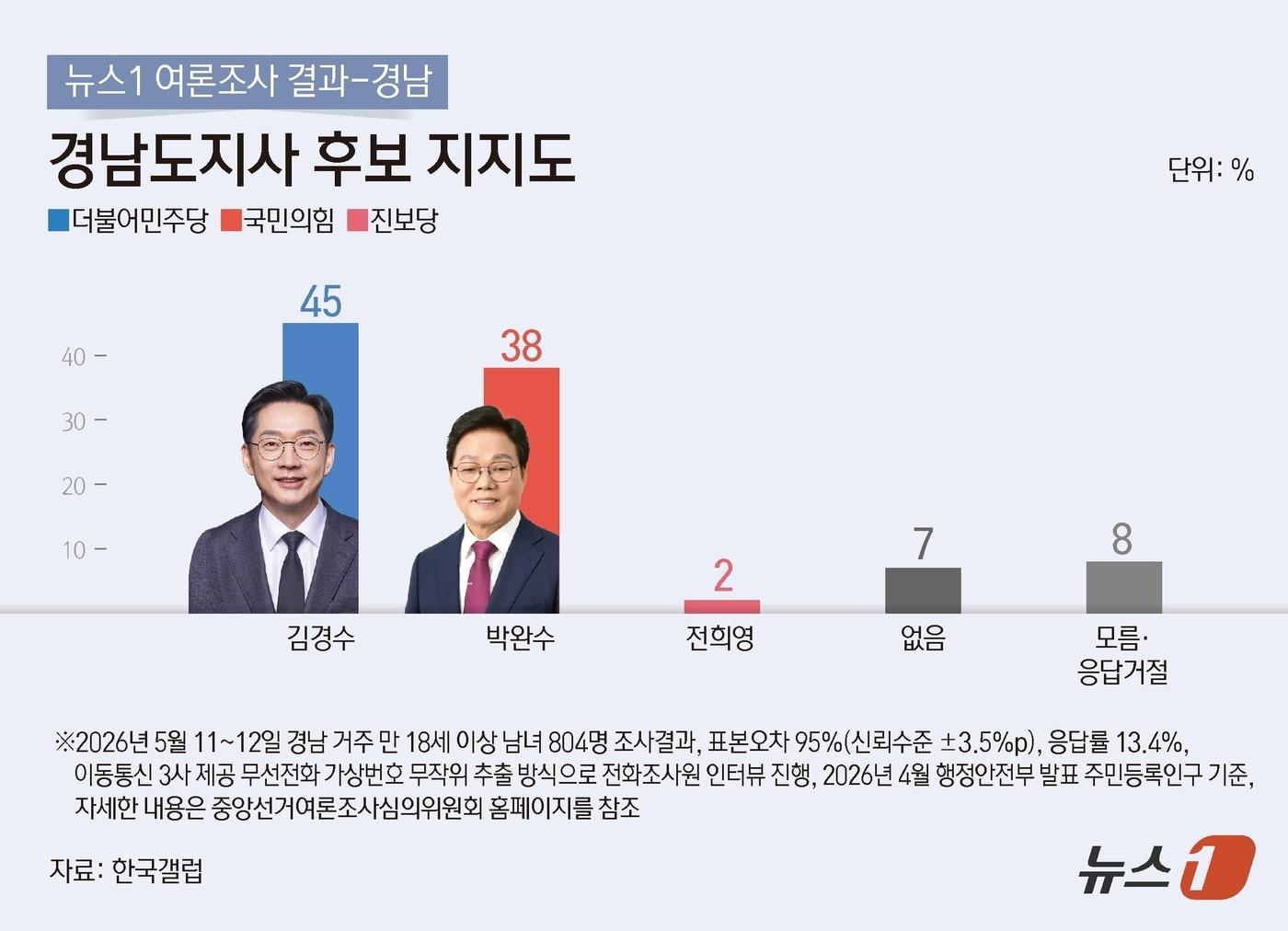 본문 이미지 - ⓒ 뉴스1 김지영 디자이너