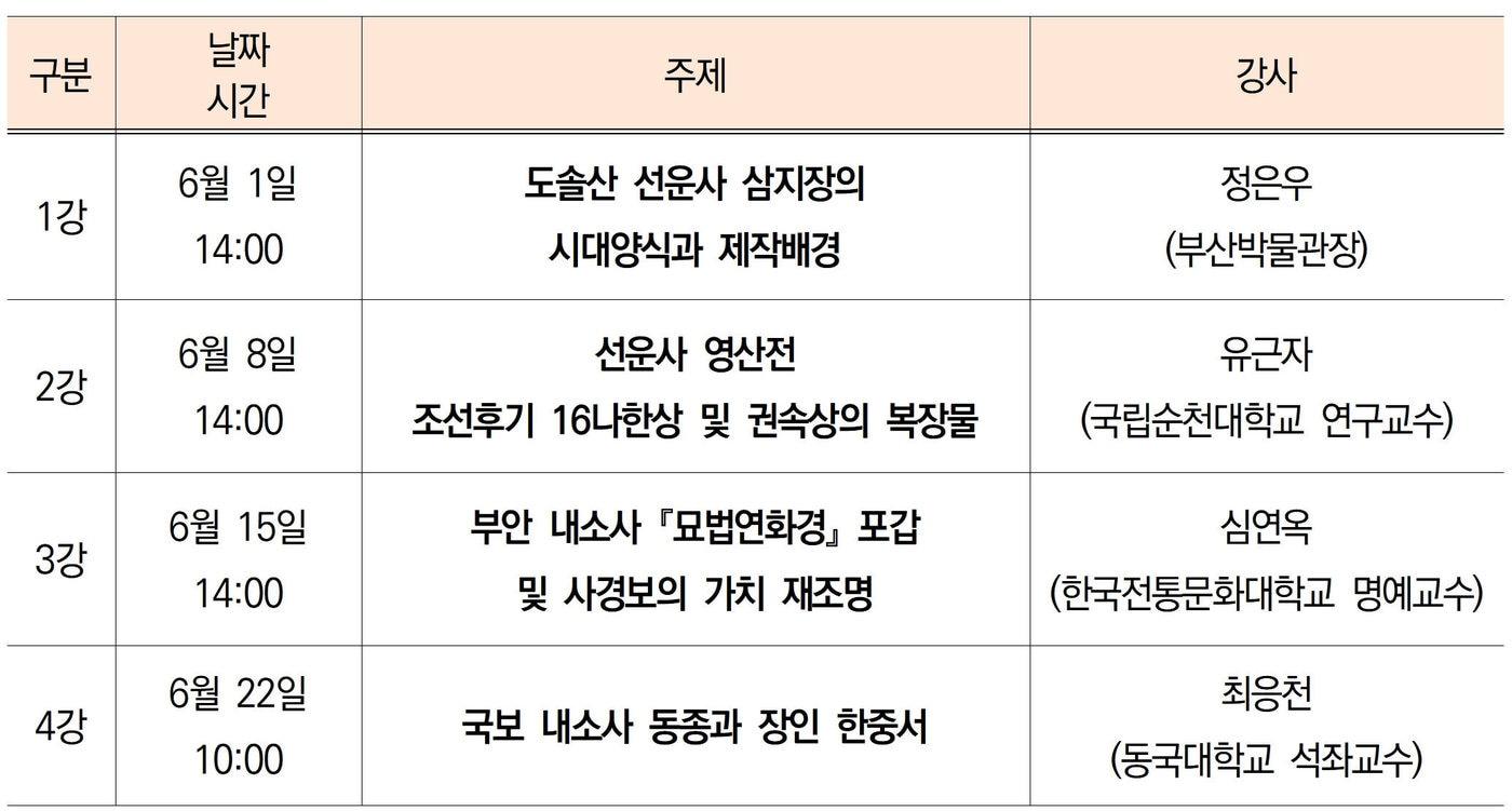 본문 이미지 - 대한불교조계종 불교중앙박물관이 6월 한 달 선운사 문화유산을 주제로 한 대중 강연 4회를 마련했다.