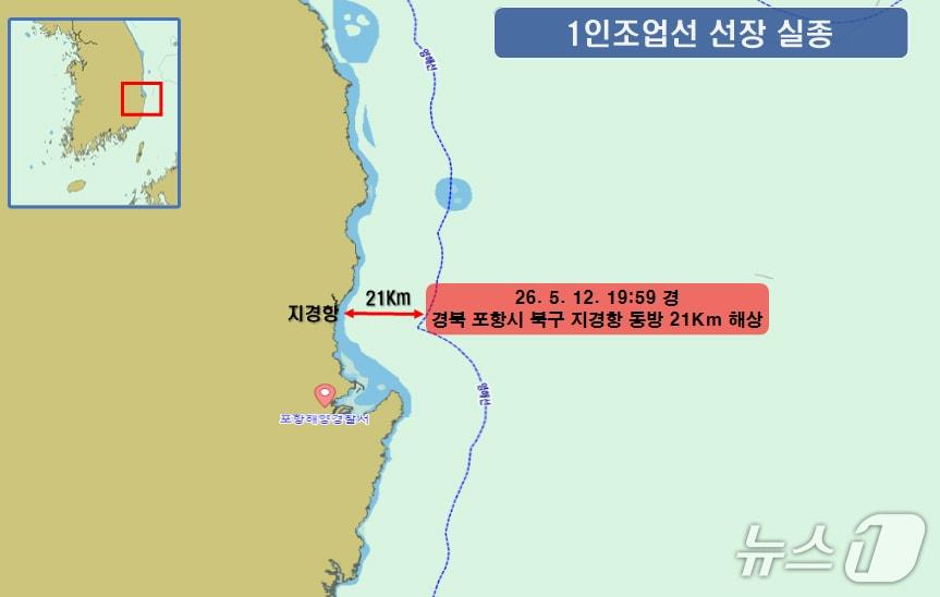 본문 이미지 - 12일 오후 7시59분쯤 경북 포항시 북구 기경항 동방 21km 해상에서 조업 중이던 A호(3톤)에 타고 있던 60대 선장이 실종돼 해경이 수색 작업에 나섰다. 사진은 실종 사고 위치도. (포항해양경찰서제공, 재판매 및 DB금지) 2026.5.13/뉴스1 