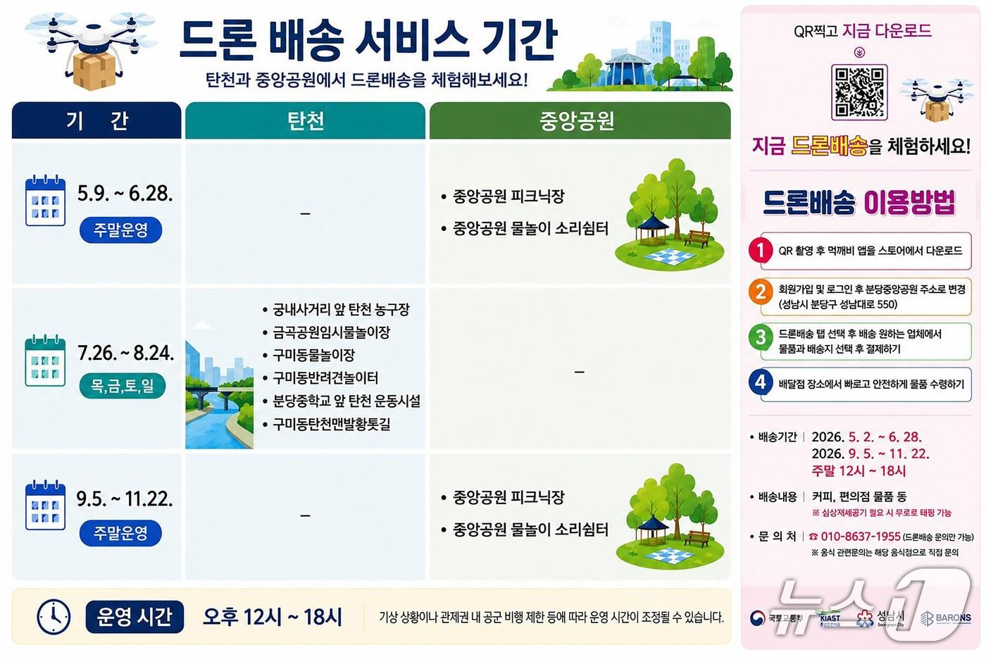 본문 이미지 - (성남시 제공. 재판매 및 DB금지)/뉴스1