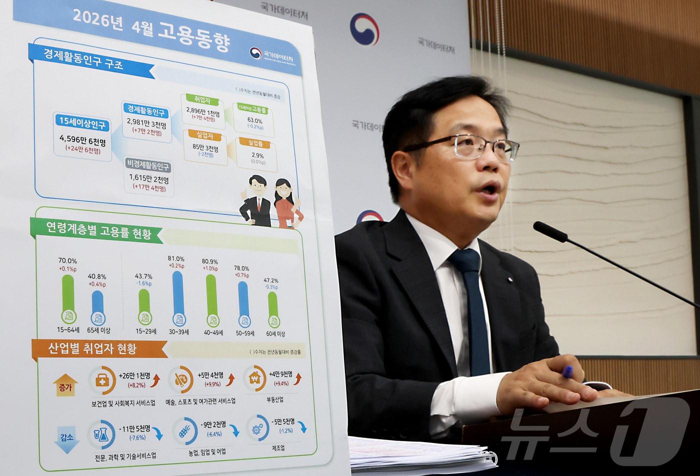 본문 이미지 - 빈현준 국가데이터처 사회통계국장이 13일 세종시 정부세종청사에서 2026년 4월 고용동향을 발표하고 있다.2026.5.13 ⓒ 뉴스1 김기남 기자