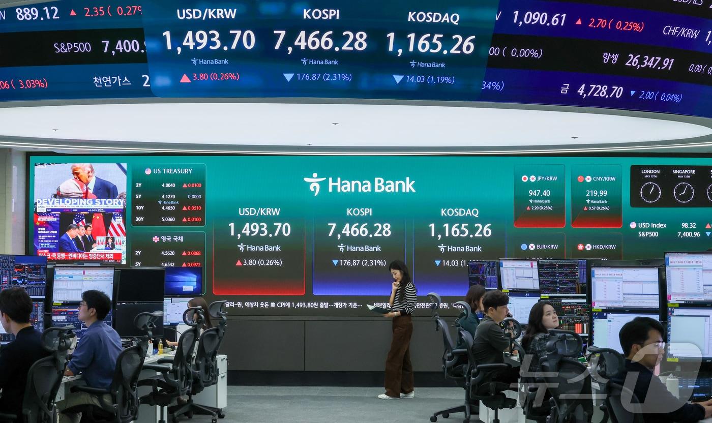 본문 이미지 - 코스피가 장 초반 7500선 아래로 밀린 13일 서울 중구 하나은행 딜링룸 전광판에 코스피와 코스닥 지수, 원·달러 환율이 표시돼 있다. 2026.5.13 ⓒ 뉴스1 이종수 인턴기자