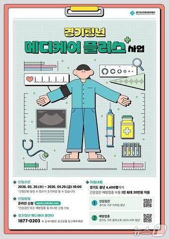 본문 이미지 - 경기청년 메디케어 플러스 사업 포스터.(경기도 제공. 재판매 및 DB금지)