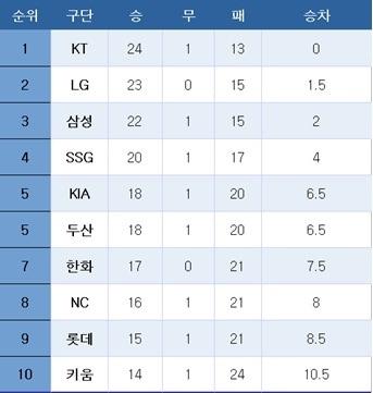 본문 이미지 -  