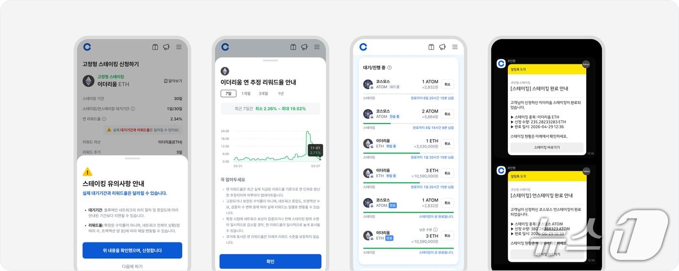 본문 이미지 - 코인원 제공.
