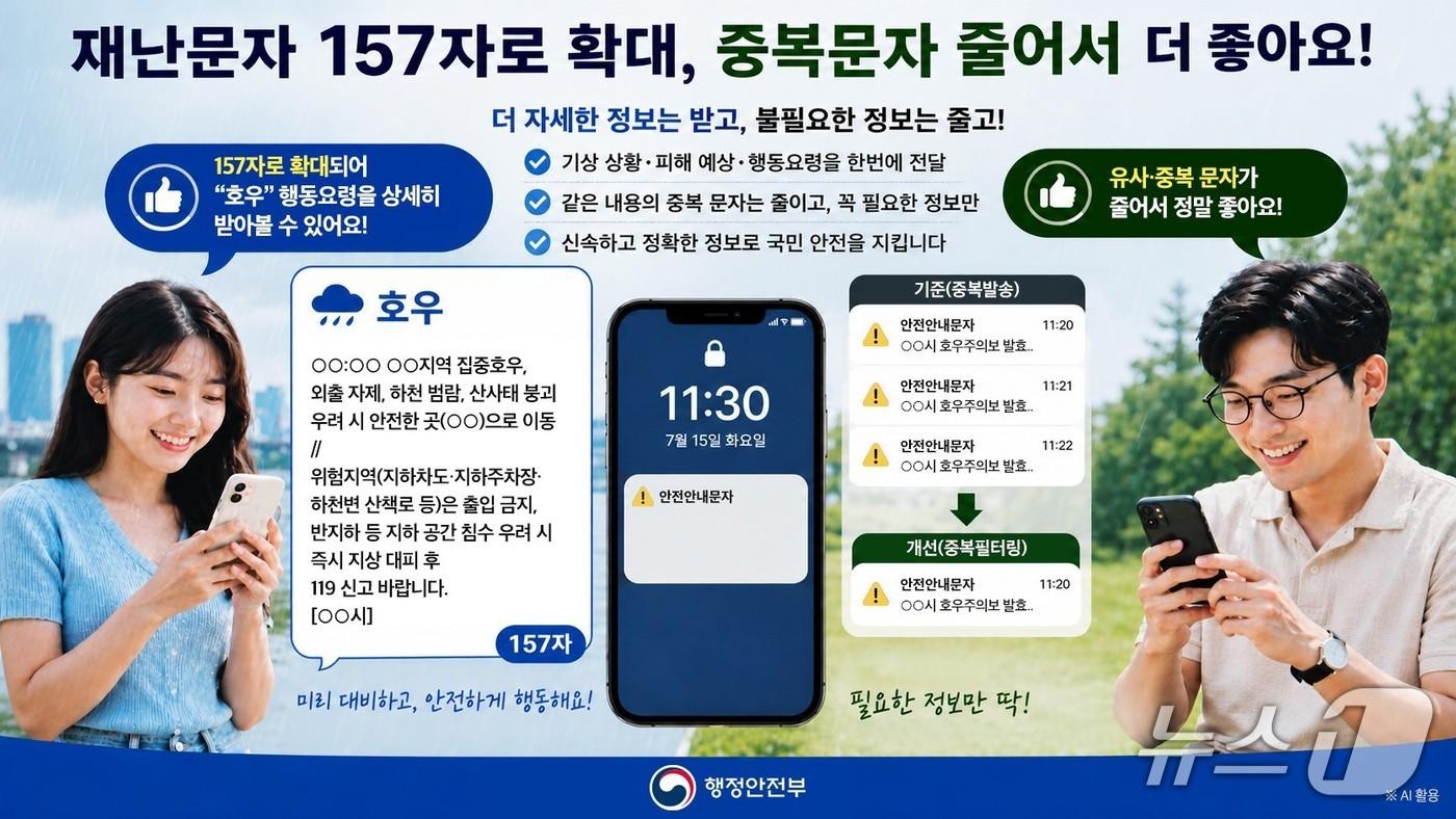 본문 이미지 - 재난문자 상세정보 제공 시범운영 전국 확대.(행정안전부 제공)