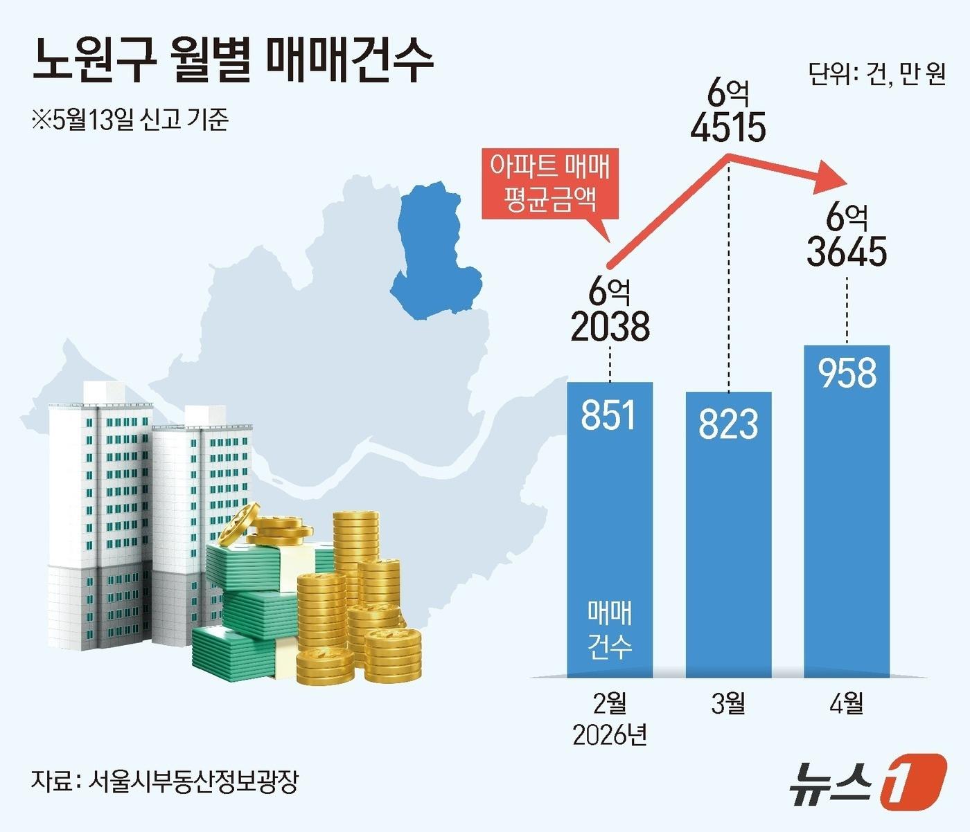 본문 이미지 -  