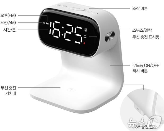 본문 이미지 - 쟁점물품 (관세청 제공.재판매 및 DB금지)/뉴스1