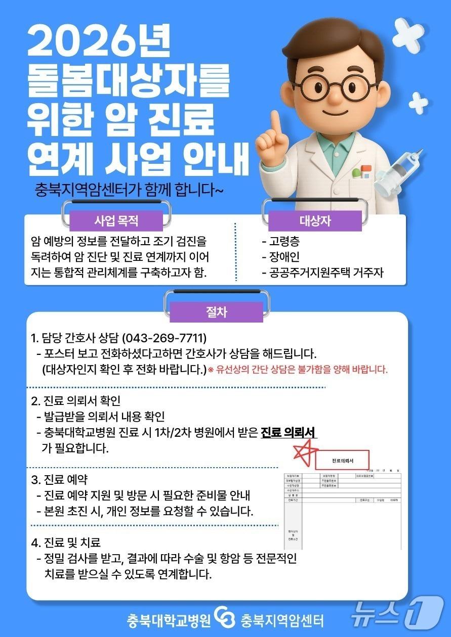 본문 이미지 - 취약계층 암 진료 연계사업 포스터.(충북대학교병원 제공. 재판매 및 DB금지)/뉴스1