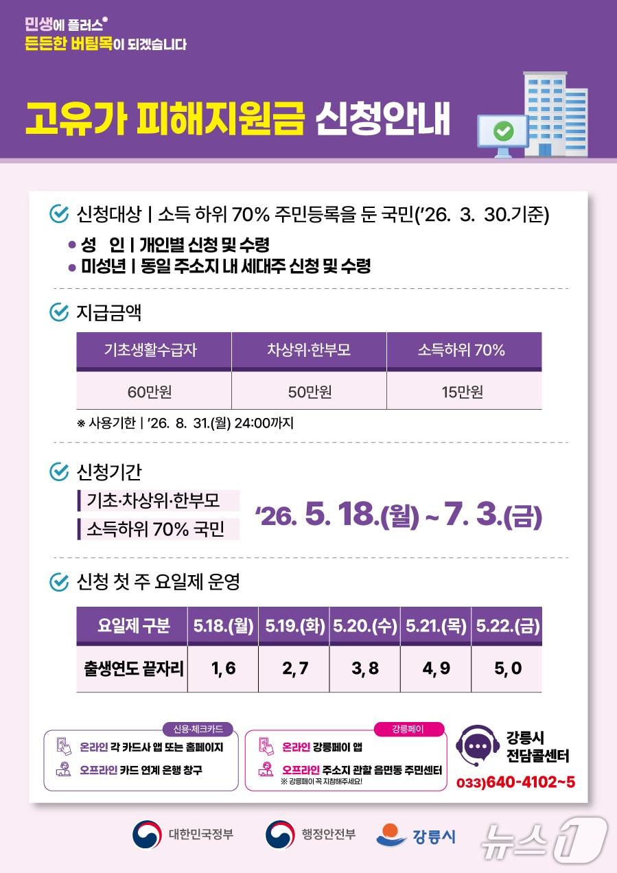본문 이미지 - 강릉시 고유가 피해지원금 지급 안내 홍보물.(강릉시 제공, 제판매 및 DB 금지) 2026.5.14/뉴스1