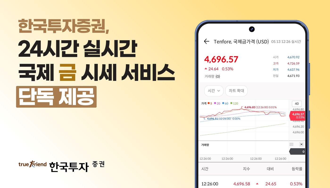 본문 이미지 - (한국투자증권 제공)