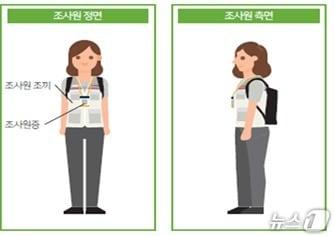 본문 이미지 - 지역사회건강조사 조사원 복장. (질병청 제공)