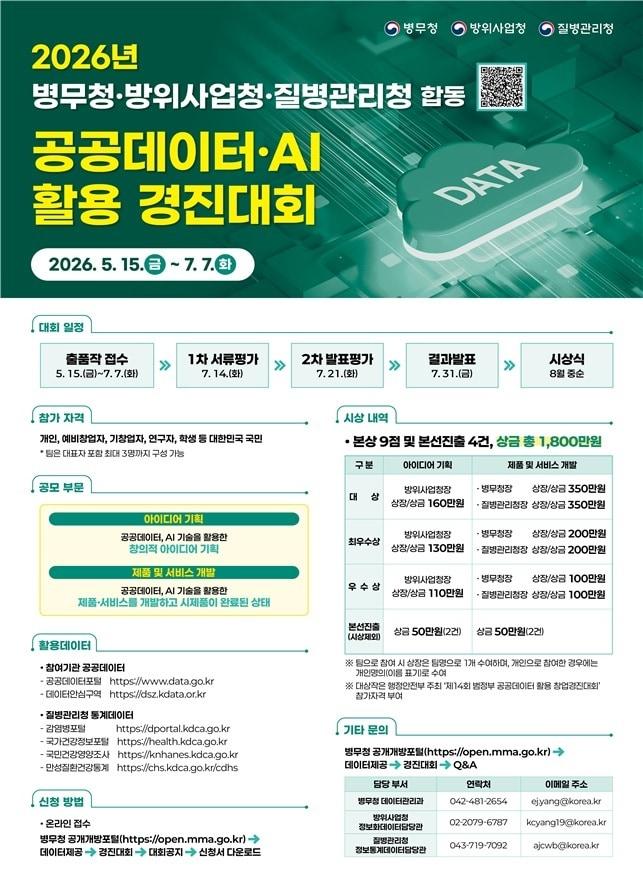 본문 이미지 - (병무청 제공)