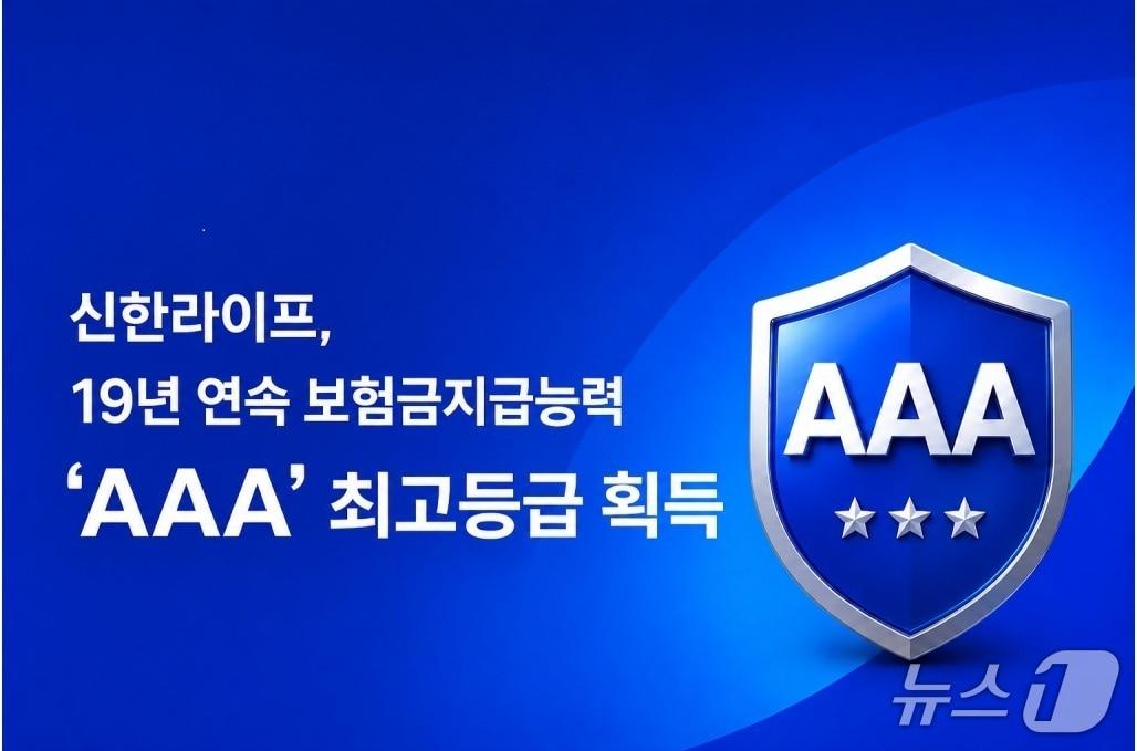 본문 이미지 - 신한라이프, 19년 연속 보험금지급능력 ‘AAA’ 최고등급 획득/사진제공=신한라이프