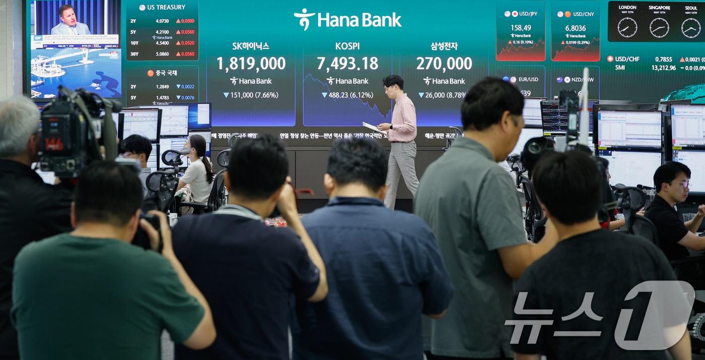 본문 이미지 - 코스피가 장중 사상 처음으로 8000포인트를 돌파했다가 7490선에서 거래를 마감한 15일 오후 서울 중구 하나은행 본점 딜링룸에 코스피 지수와 SK하이닉스, 삼성전자 주가가 나오고 있다.  2026.5.15 ⓒ 뉴스1 안은나 기자