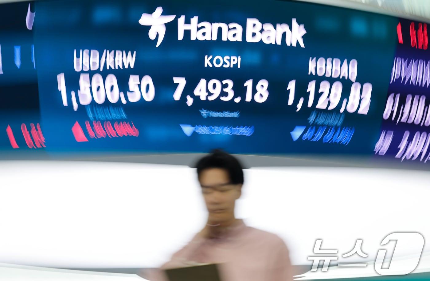 본문 이미지 - 코스피가 장중 사상 처음으로 8000포인트를 돌파했다가 7490선에서 거래를 마감한 15일 오후 서울 중구 하나은행 본점 딜링룸 전광판에 종가가 나오고 있다. 2026.5.15 ⓒ 뉴스1 안은나 기자