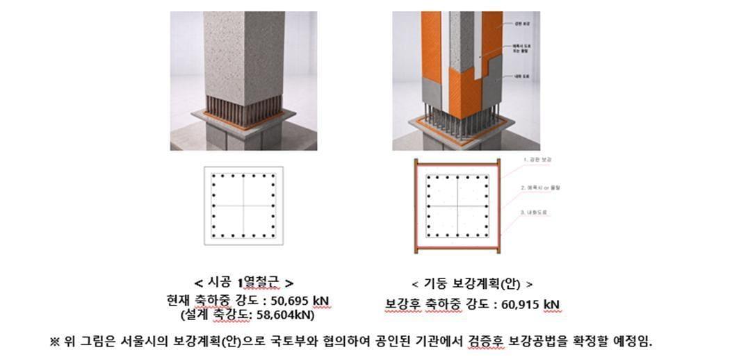 본문 이미지 - (서울시 제공)  뉴스1 ⓒ News1 