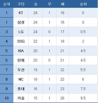 본문 이미지 -  