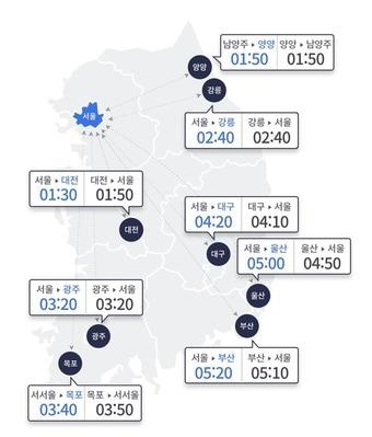 본문 이미지 - 한국도로공사 갈무리