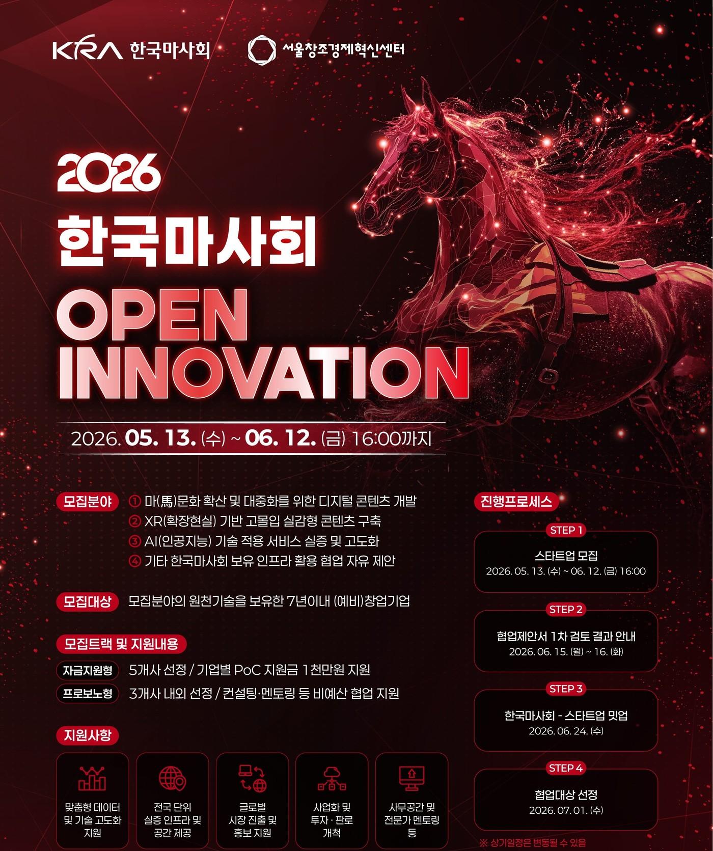 본문 이미지 - 2026 말산업 오픈이노베이션 포스터(한국마사회 제공)