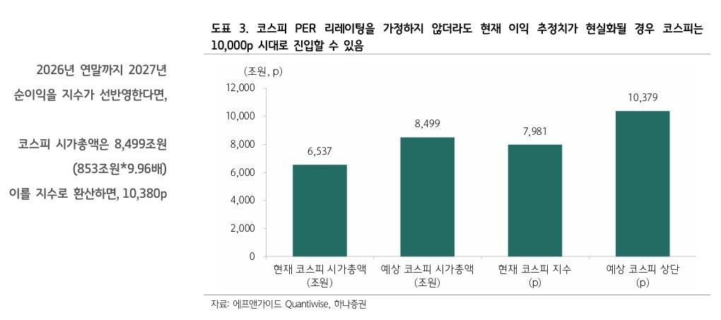 본문 이미지 -  