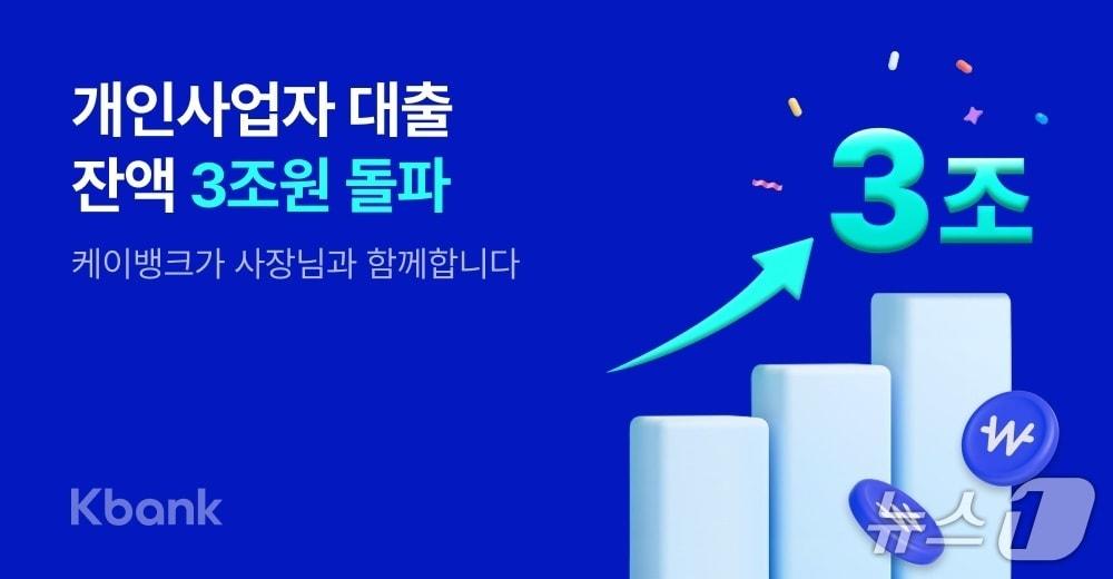 본문 이미지 - (사진제공=케이뱅크)